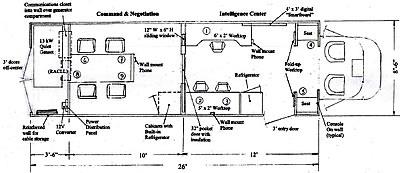 Concept Drawing - Command Center Vehicle Crisis Negotiation Unit